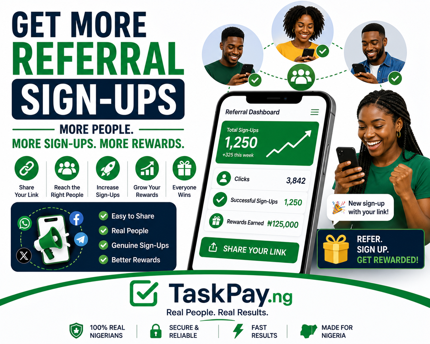 How to Get More Referral Sign-Ups in Nigeria